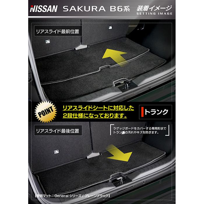 日産 サクラ SAKURA B6AW 寒冷地 フロアマット ラゲッジマット セット トランク 荷室 社外 日本製 2022年6月～