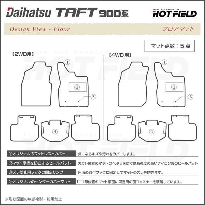ダイハツ 新型 タフト 900系 フロアマット ◇カジュアルチェック HOTFIELD
