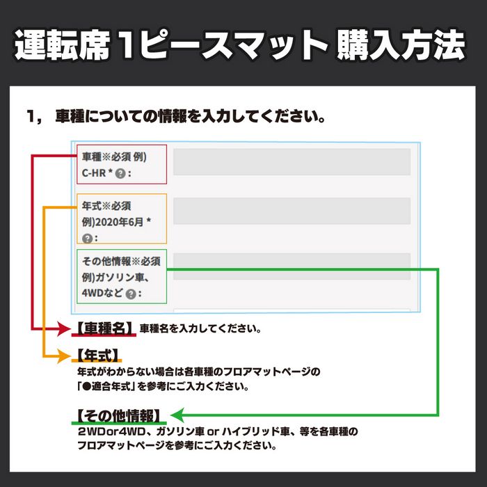 フィアット車種別 FIAT 運転席フロント 1pcマット ◆ジェネラル HOTFIELD