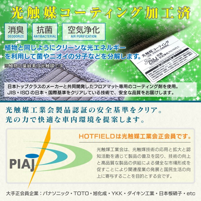 トヨタ 新型 ランドクルーザー 70系 2023年11月～ フロアマット ◆千鳥格子柄 HOTFIELD