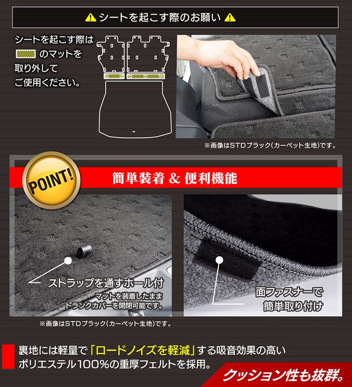 トヨタ 新型 ハリアー 80系 ラゲッジルームマット カーボンファイバー調 リアルラバー 送料無料 HOTFIELD