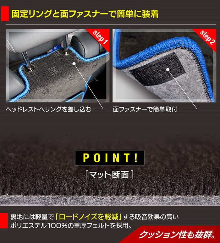 トヨタ 新型 プリウス 60系 ハイブリッド車 プラグインハイブリッド車 PHEV  ラゲッジルームマット 送料無料 HOTFIELD