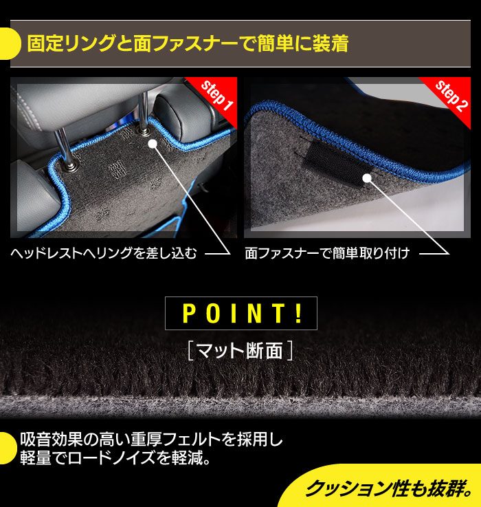 トヨタ パッソ PASSO 700系 710系 ラゲッジルームマット 送料無料 HOTFIELD