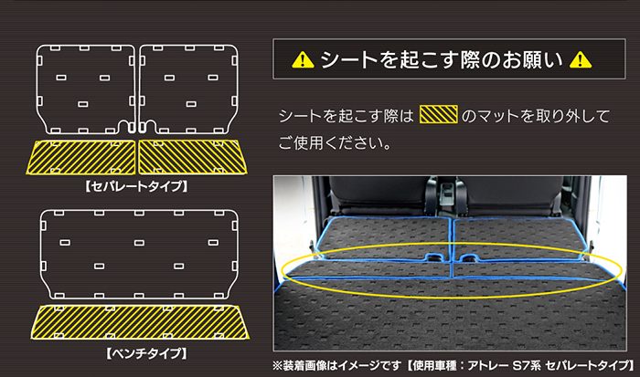 ダイハツ ハイゼットカーゴ S7系 ラゲッジルームマット カーボンファイバー調 リアルラバー 送料無料 HOTFIELD