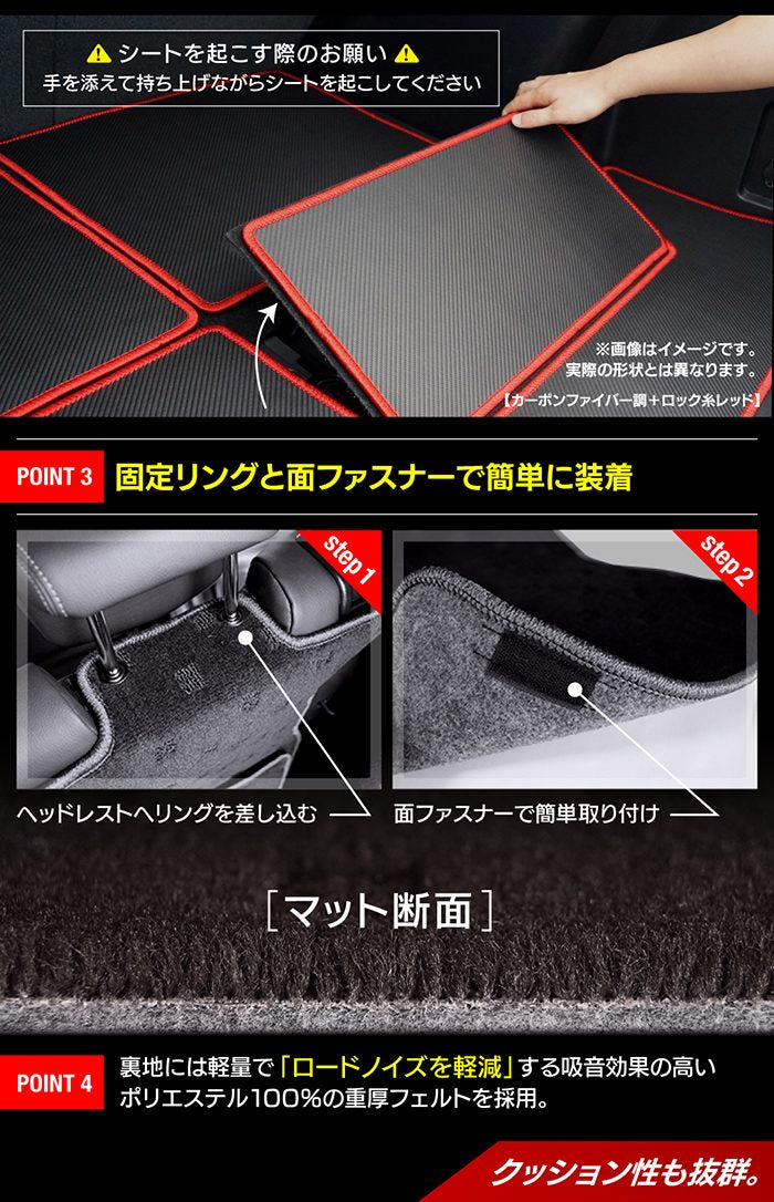 スズキ 新型 ジムニー ラゲッジルームマット ジムニーシエラ JB64W JB74W ◆ 送料無料 HOTFIELD