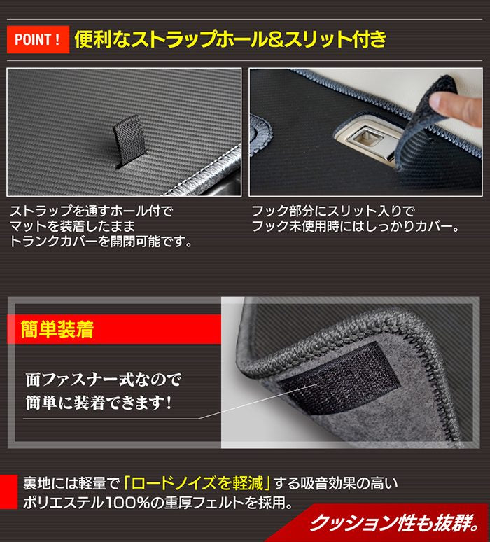 トヨタ ランドクルーザー 300系 7人乗 ラゲッジルームマット カーボンファイバー調 リアルラバー 送料無料 HOTFIELD