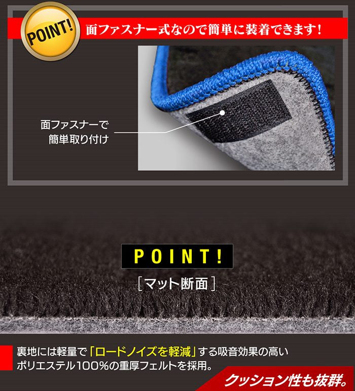 トヨタ 新型対応 ピクシスバン S7系 ラゲッジルームマット 送料無料 HOTFIELD