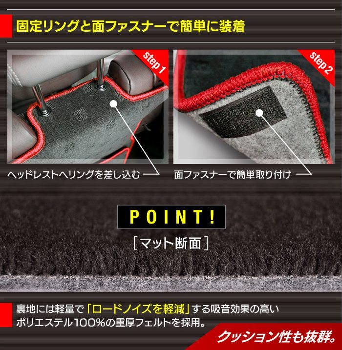 トヨタ 新型 ライズ 200系 ラゲッジルームマット 送料無料 HOTFIELD