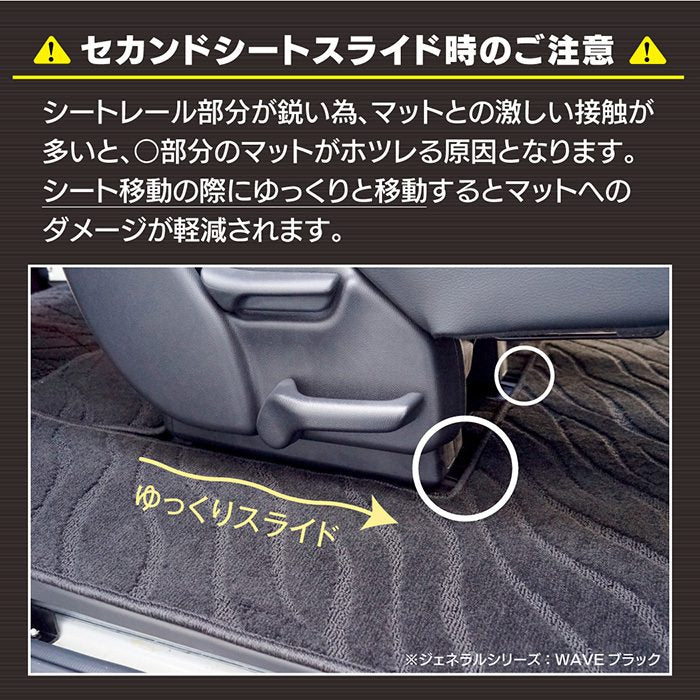 ホンダ ステップワゴン セカンドラグマット スパーダ RP系 2015年4月～2022年4月モデル対応 ◆カジュアルチェック HOTFIELD