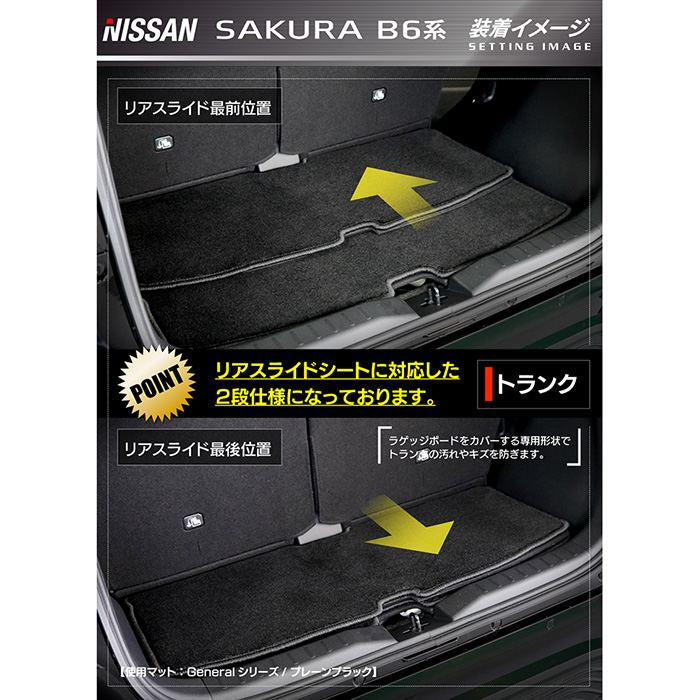 日産 サクラ SAKURA B6系 トランクマット ラゲッジマット  ◆ジェネラル HOTFIELD