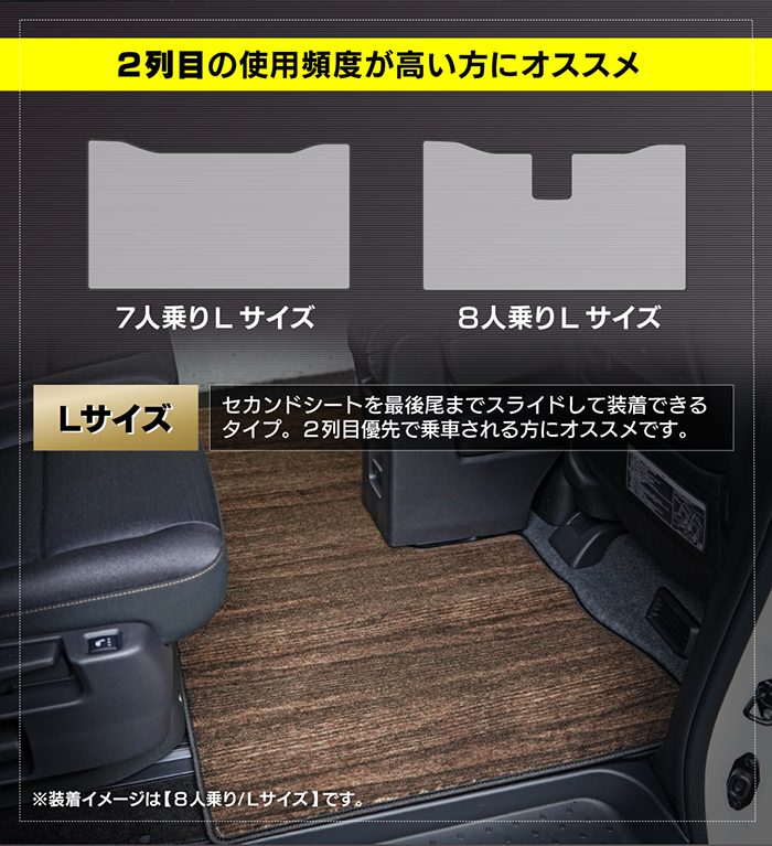 日産 新型 セレナ C28系 e-POWER セカンドラグマット ◆千鳥格子柄 HOTFIELD