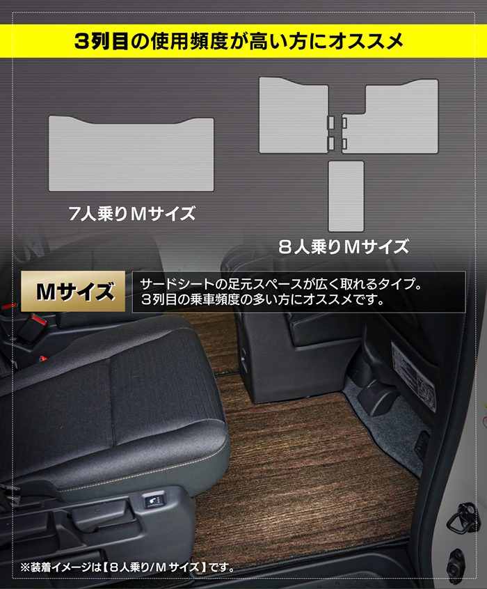 日産 新型 セレナ C28系 e-POWER セカンドラグマット ◆重厚Profound HOTFIELD