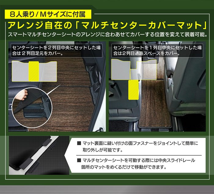 日産 新型 セレナ C28系 e-POWER セカンドラグマット ◆千鳥格子柄 HOTFIELD