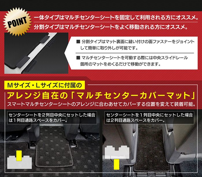 日産 新型 セレナ C28系 (ガソリン車) セカンドラグマット ◆シャギーラグ調 HOTFIELD