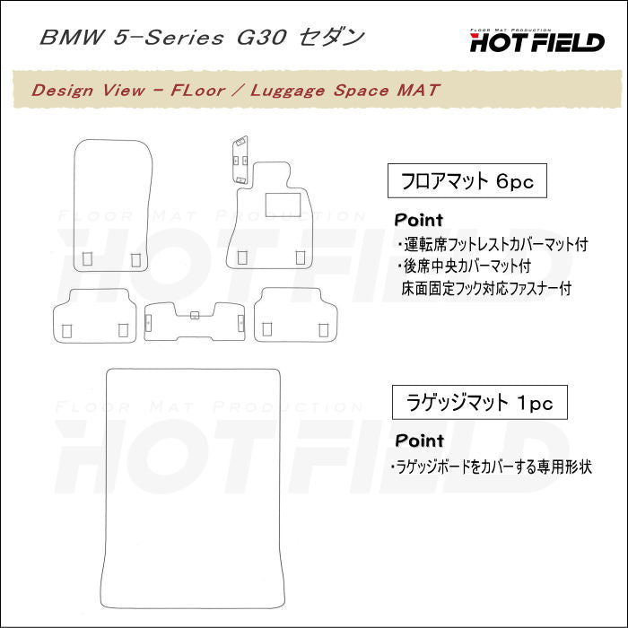 BMW 5シリーズ G30 セダン フロアマット+トランクマット ラゲッジマット ◆千鳥格子柄 HOTFIELD