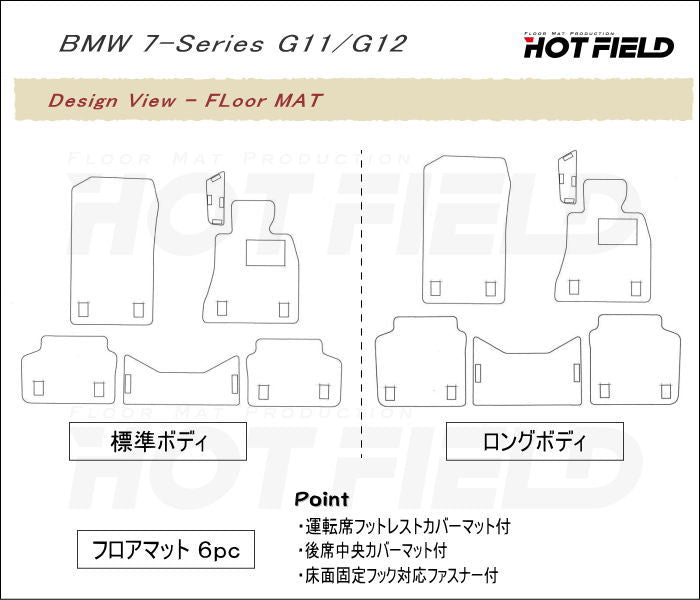 BMW 7シリーズ (G11/G12) フロアマット ◆ウッド調カーペット 木目 HOTFIELD