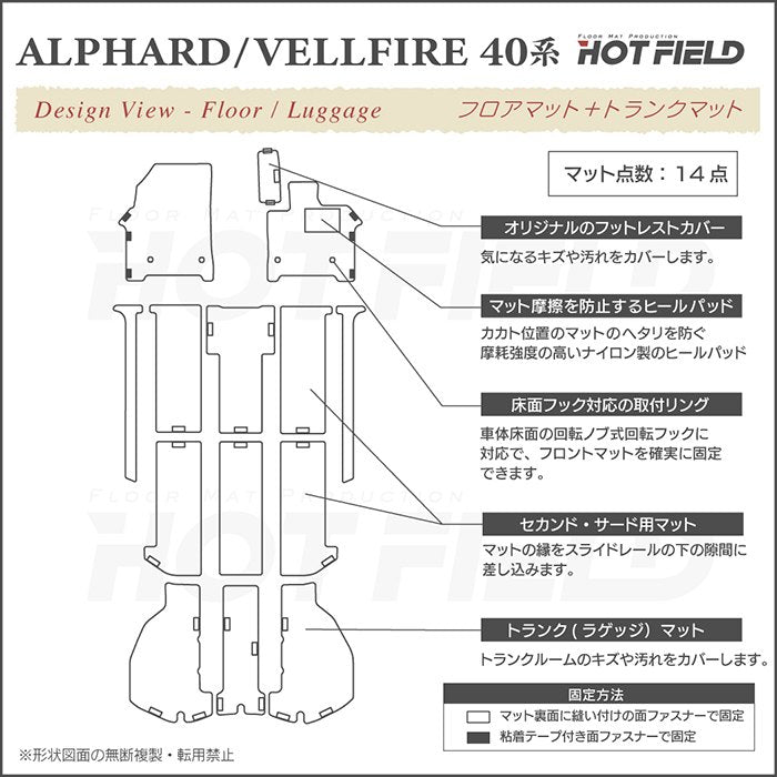 トヨタ 新型 アルファード ヴェルファイア 40系 フロアマット＋トランクマット ラゲッジマット ◆カジュアルチェック HOTFIELD