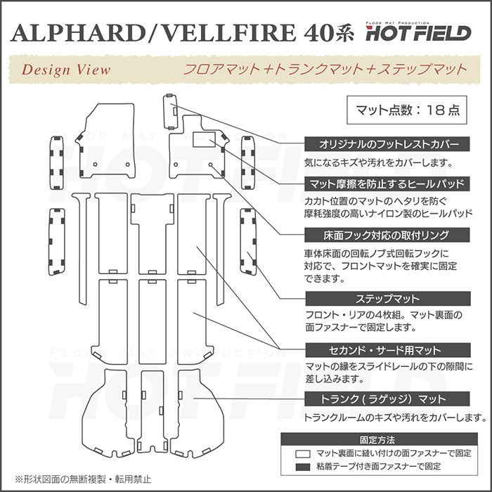 トヨタ 新型 アルファード ヴェルファイア 40系 フロアマット＋ステップマット＋トランクマット ラゲッジマット ◆カーボンファイバー調 リアルラバー HOTFIELD