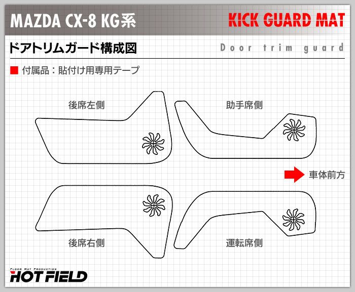 マツダ CX-8 KG系 ドアトリムガード+グローブボックスガード ◆キックガード HOTFIELD