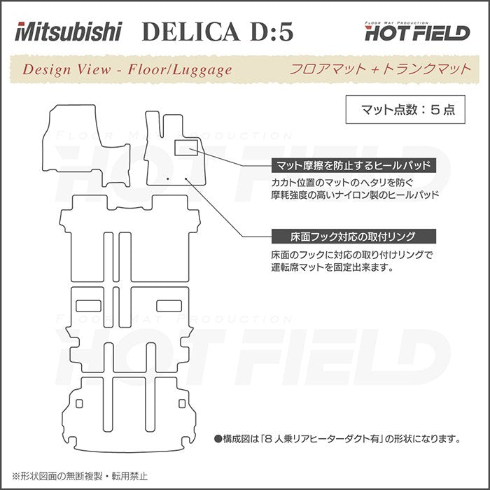 三菱 新型対応 デリカ D5 フロアマット+トランクマット ラゲッジマット ◆カジュアルチェック HOTFIELD