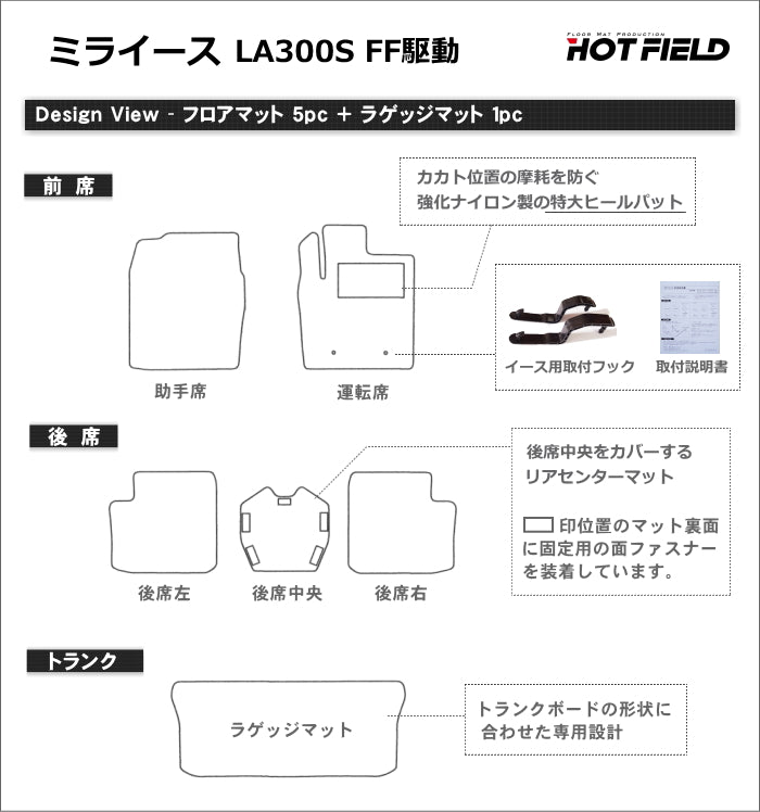 ダイハツ ミライース LA300S フロアマット+トランクマット ラゲッジマット ◆ジェネラル HOTFIELD