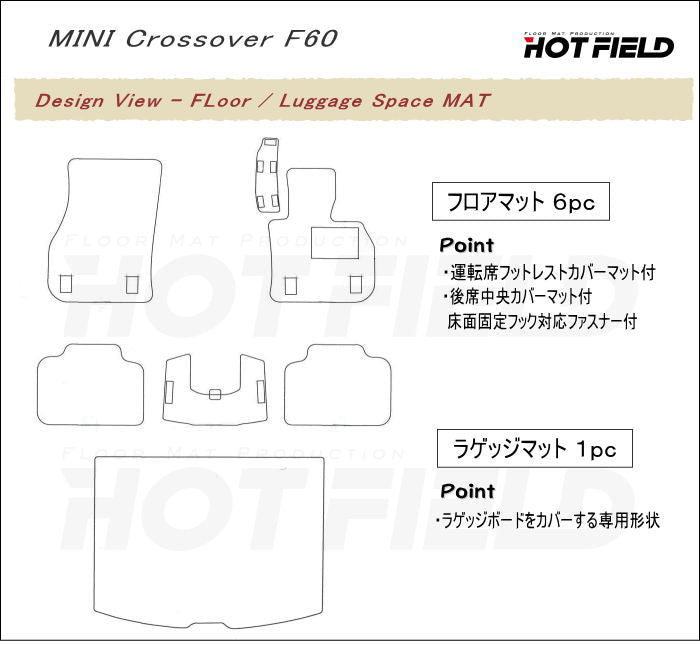 MINI ミニ クロスオーバー F60 フロアマット+トランクマット ラゲッジマット ◆千鳥格子柄 HOTFIELD