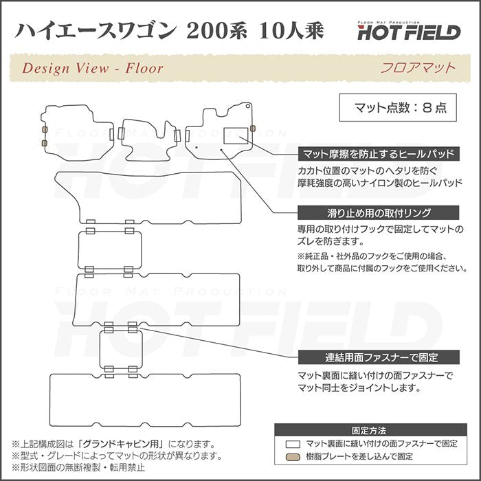 トヨタ ハイエースワゴン 200系 10人乗 フロアマット ◆カジュアルチェック HOTFIELD