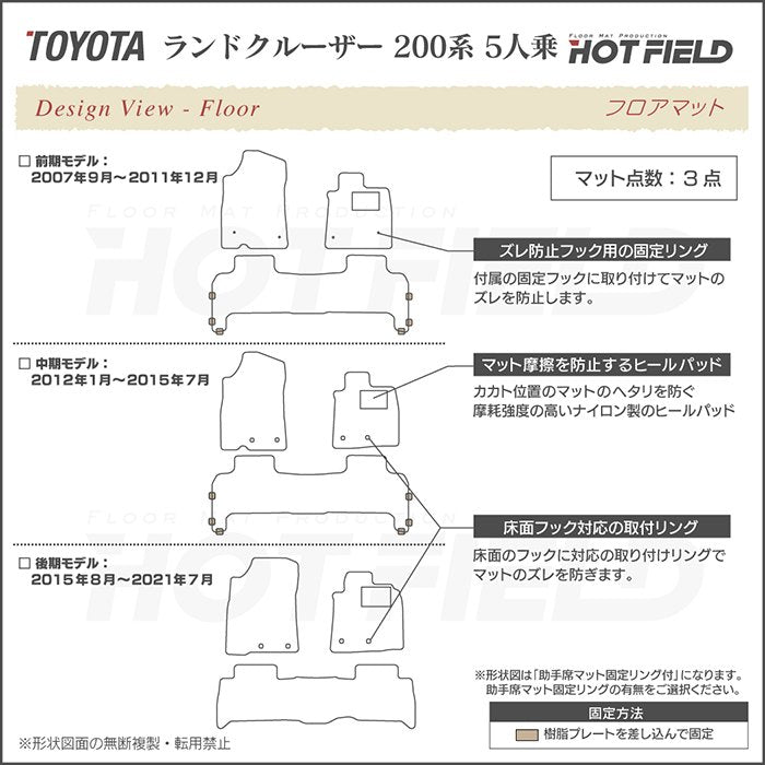 トヨタ ランドクルーザー200系 5人乗 フロアマット ◆カジュアルチェック HOTFIELD