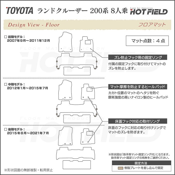 トヨタ ランドクルーザー200系 8人乗 フロアマット ◆ウッド調カーペット 木目 HOTFIELD