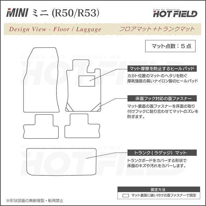 MINI ミニ R50/R53 フロアマット+トランクマット ラゲッジマット ◆カジュアルチェック HOTFIELD