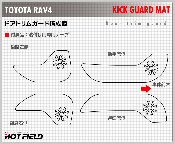 トヨタ 新型対応 RAV4 50系 PHVにも対応 ドアトリムガード+グローブボックスガード◆キックガード HOTFIELD