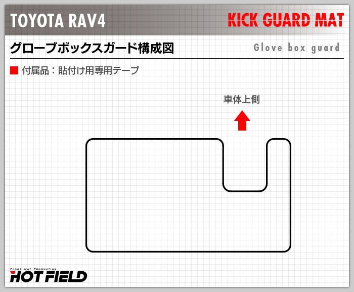 トヨタ 新型対応 RAV4 50系 PHVにも対応 ドアトリムガード+グローブボックスガード◆キックガード HOTFIELD