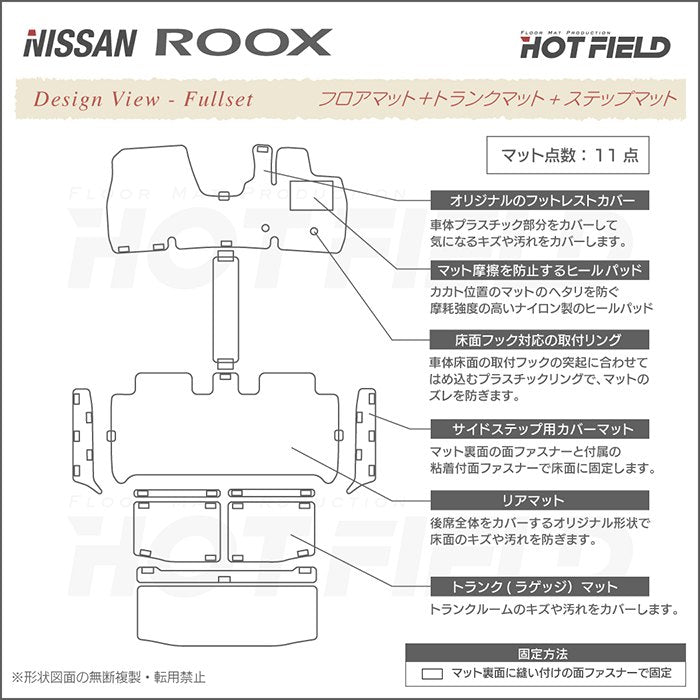 日産 新型 ルークス 40系 フロアマット+ステップマット+トランクマット ラゲッジマット  ◆カジュアルチェック HOTFIELD