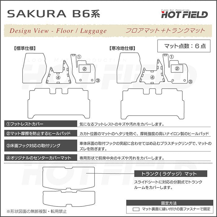 日産 サクラ SAKURA B6系 フロアマット＋トランクマット ラゲッジマット ◆重厚Profound HOTFIELD