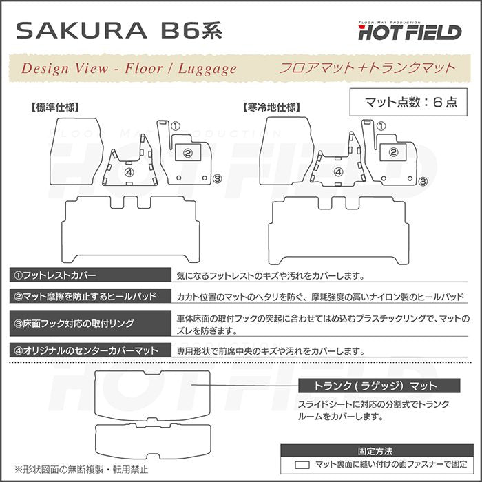日産 サクラ SAKURA B6系 フロアマット＋トランクマット ラゲッジマット ◆ジェネラル HOTFIELD