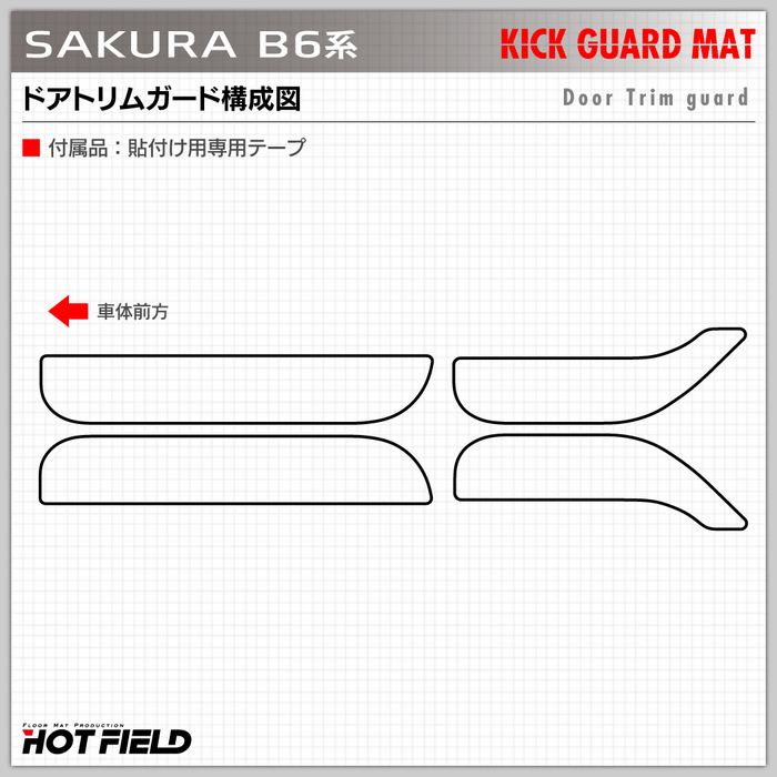 日産 サクラ SAKURA B6系 ドアトリムガード ◆キックガード HOTFIELD