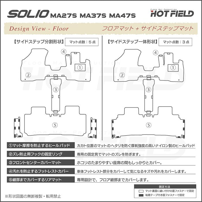 スズキ 新型 ソリオ MA27S MA37S MA47S フロアマット+ステップマット+トランクマット ラゲッジマット ◆カジュアルチェック HOTFIELD