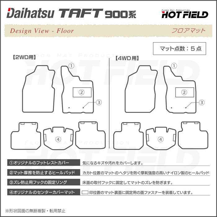 ダイハツ 新型 タフト 900系 フロアマット+トランクマット ラゲッジマット ◇ウッド調カーペット 木目 HOTFIELD