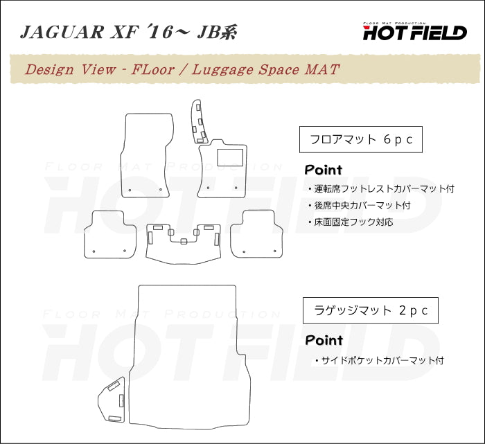 ジャガー XF JB系 フロアマット+トランクマット ラゲッジマット ◆シャギーラグ調 HOTFIELD