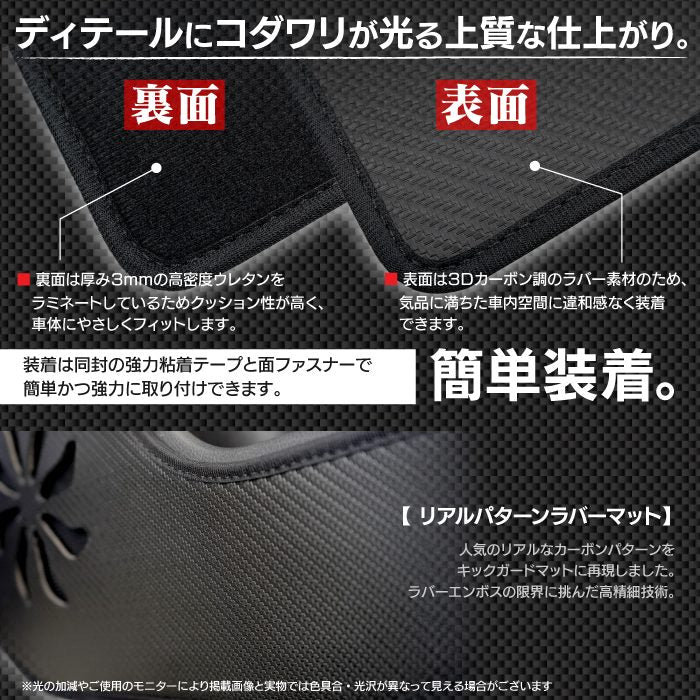 ホンダ 新型 フィット FIT GR系 GS系 ドアトリムガード ◆キックガード HOTFIELD