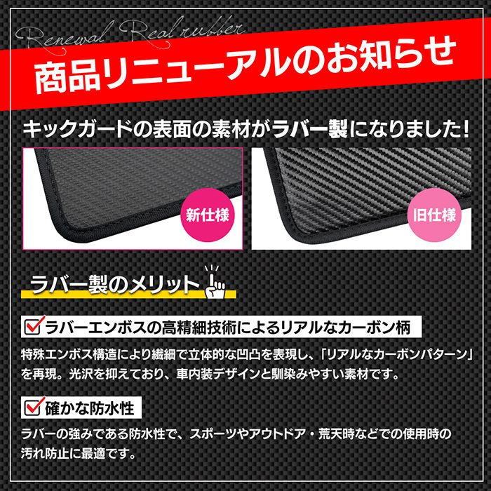 トヨタ 新型 アルファード ヴェルファイア 40系 ドアトリムガード+グローブボックスガード+サイドカバーマット ◆キックガード HOTFIELD 【Y】