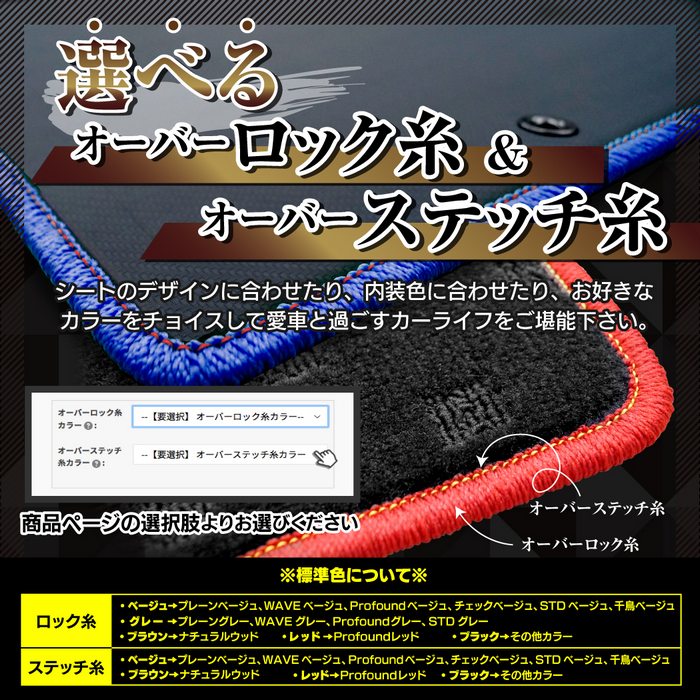 ホンダ N-BOX / NBOXカスタム JF1 JF2 【スライドリアシート対応】リア用サイドステップマット ◆千鳥格子柄 HOTFIELD