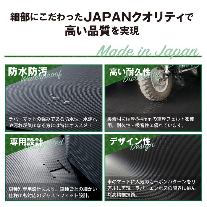 トヨタ 新型対応 ピクシスバン S7系 ロングラゲッジマット ロングトランクマット ◆カーボンファイバー調 リアルラバー HOTFIELD