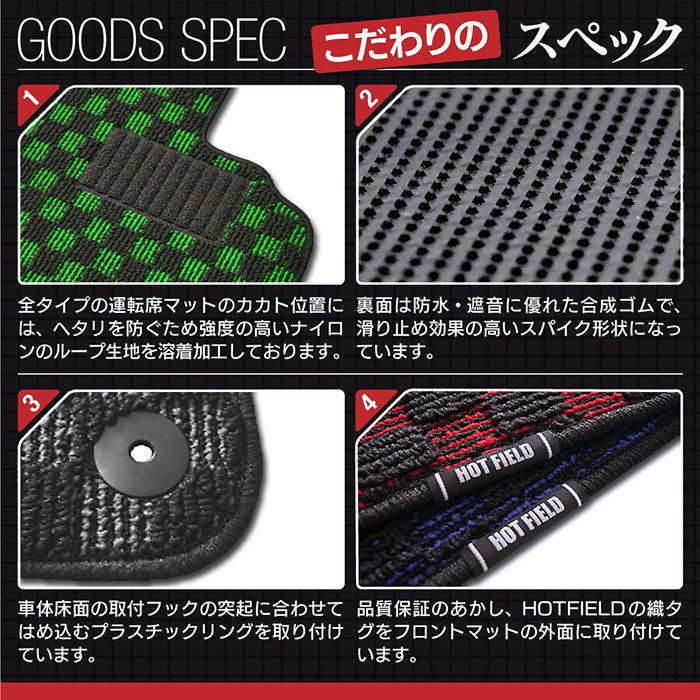 ベンツ Bクラス (W247) フロアマット＋トランクマット ラゲッジマット ◆カジュアルチェック HOTFIELD