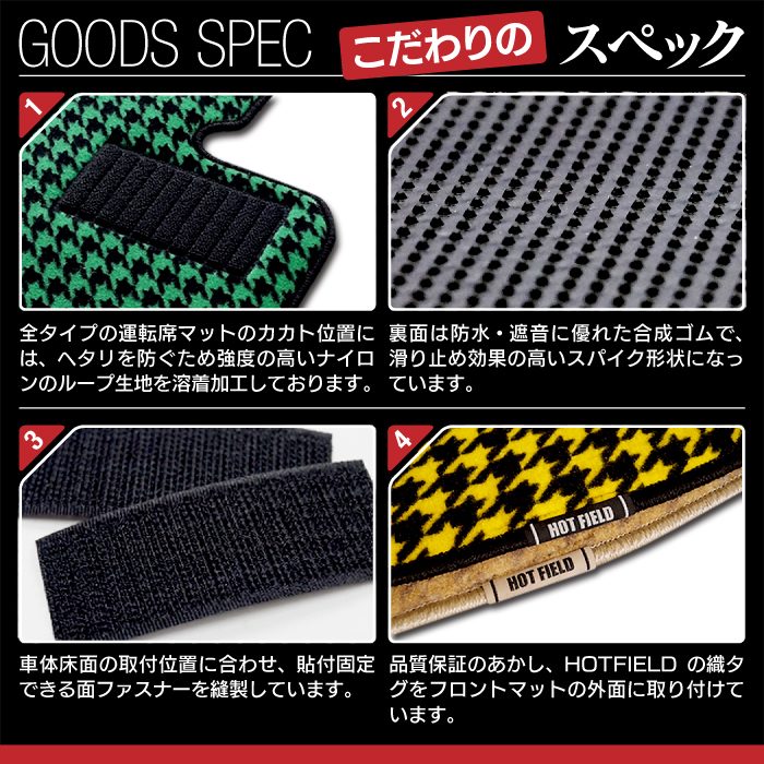 MINI ミニ クロスオーバー R60 フロアマット+トランクマット ラゲッジマット ◆千鳥格子柄 HOTFIELD