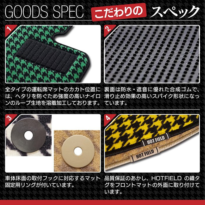 ベンツ Bクラス (W247) フロアマット＋トランクマット ラゲッジマット ◆千鳥格子柄 HOTFIELD