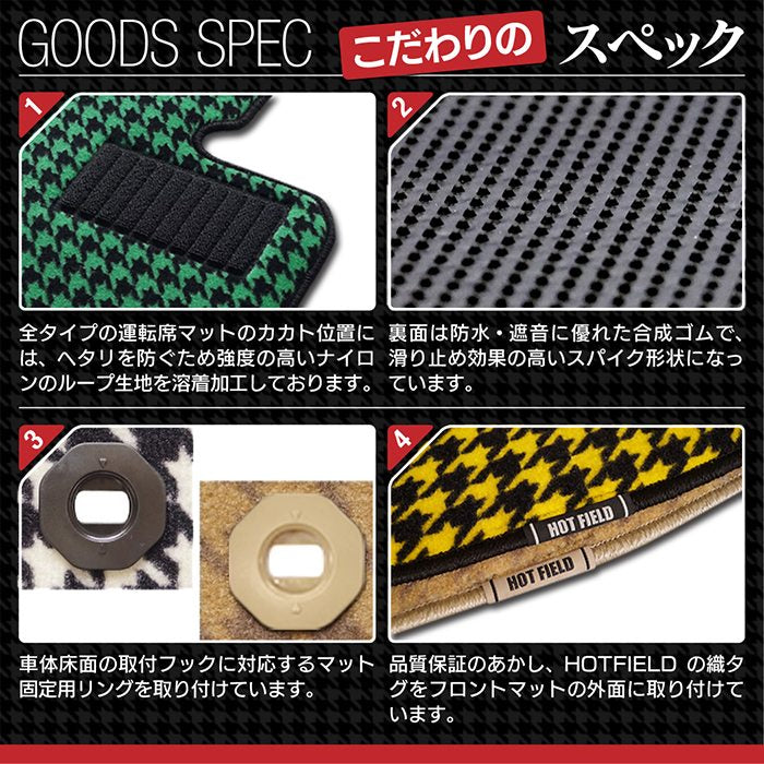 トヨタ 新型 ランドクルーザー 250系 7人乗 フロアマット ◆千鳥格子柄 HOTFIELD