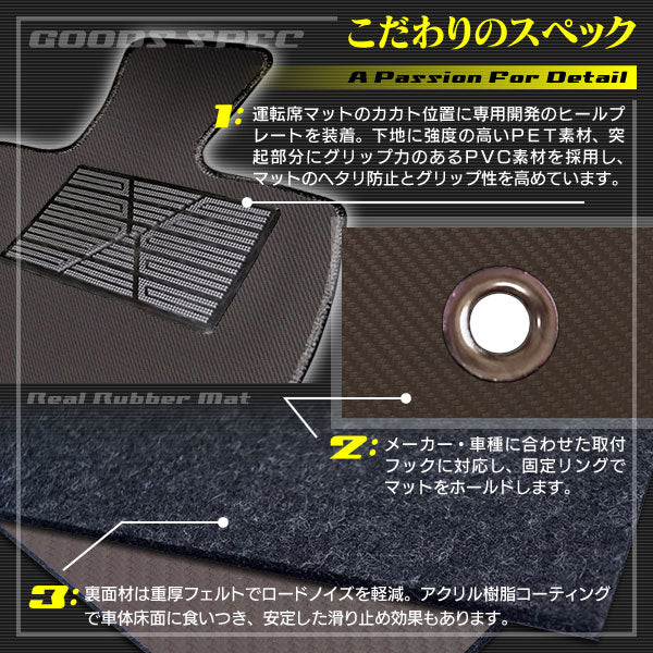 日産 マーチ K13 フロアマット ◆カーボンファイバー調 リアルラバー HOTFIELD