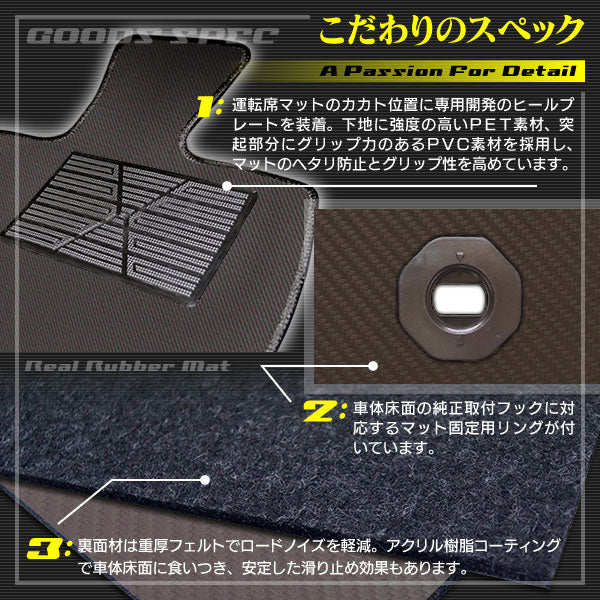 トヨタ 新型 GR86 ZN系 フロアマット+トランクマット ラゲッジマット ◆カーボンファイバー調 リアルラバー HOTFIELD